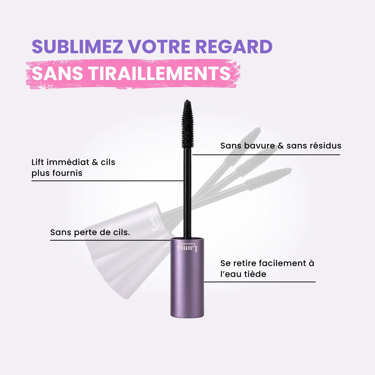 Coffret Regard Parfait